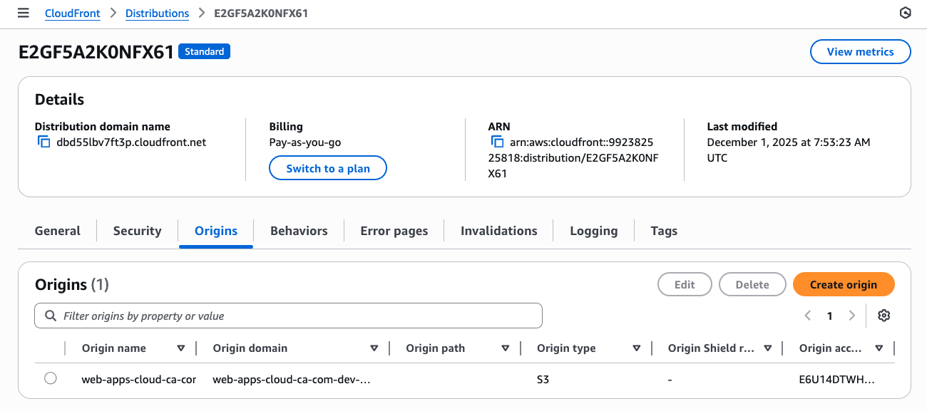 CloudFront S3 origin