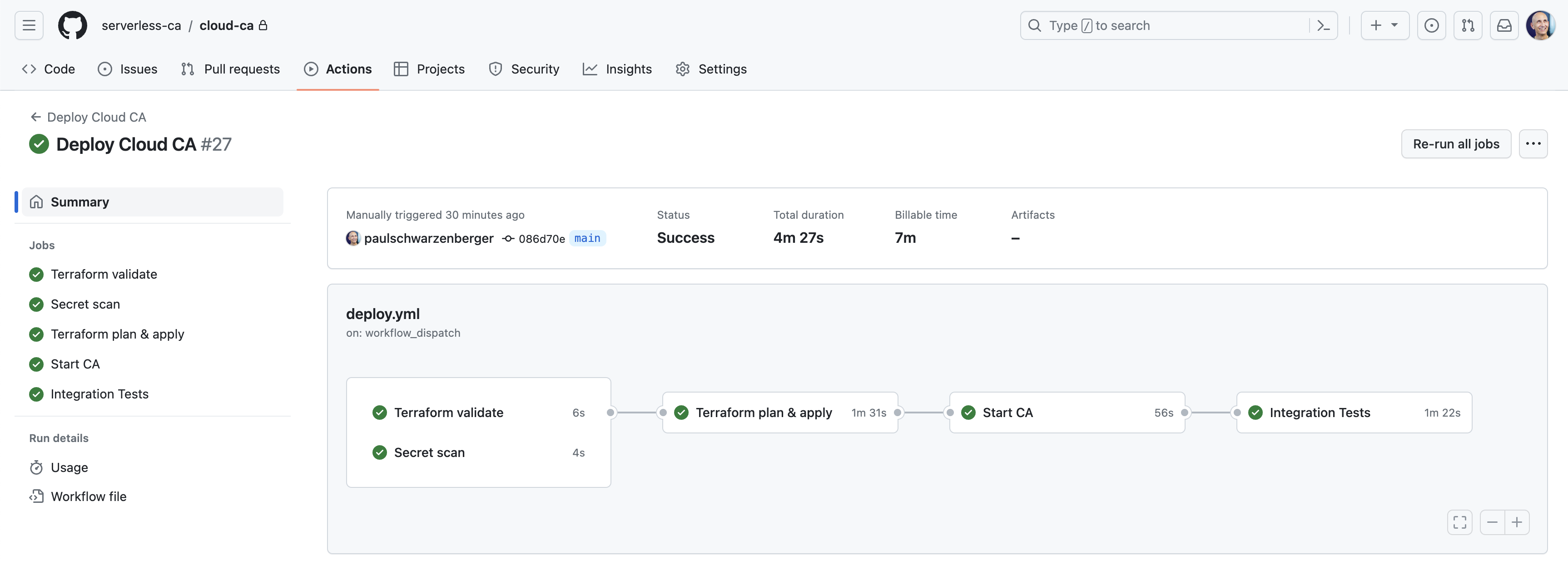 GitHub Actions workflow